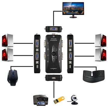 4-poorts VGA/USB 2.0 KVM-switch - FullHD