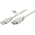 Goobay USB 2.0 Hi-Speed Verlengkabel - 5m