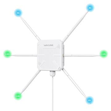 WAVLINK WN588HX3 AX3000 Buiten WiFi 6 extender / Dubbele band PoE Draadloze repeater met 6 Antennes